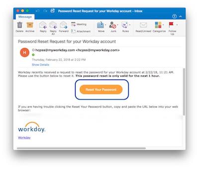 Example of a password reset email
